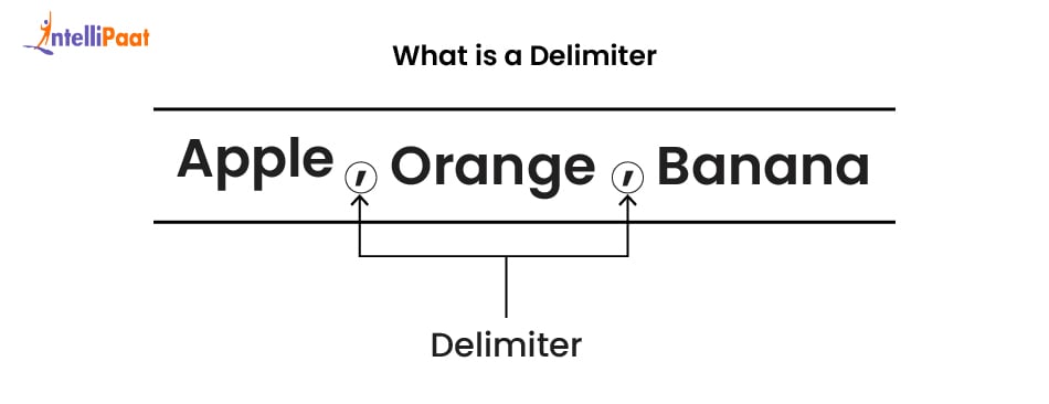 What is a Delimiter 1