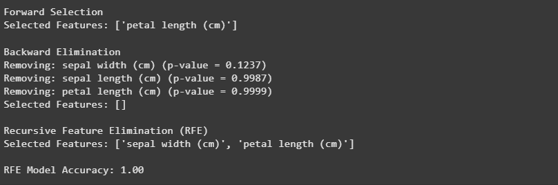 Wrapper Methods