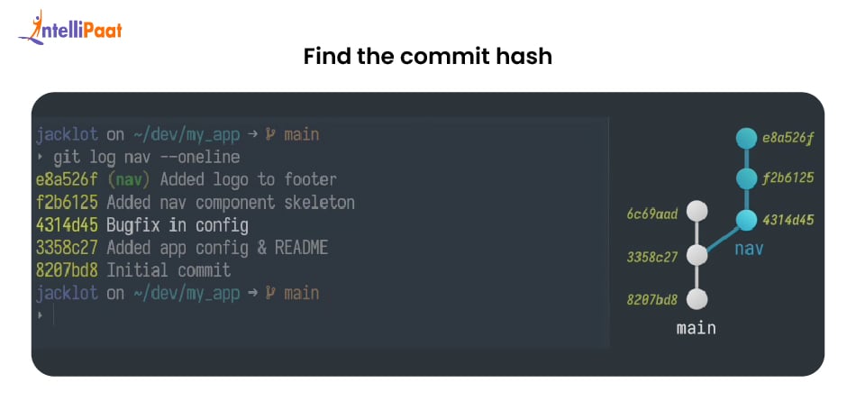 find-the-commit-hash