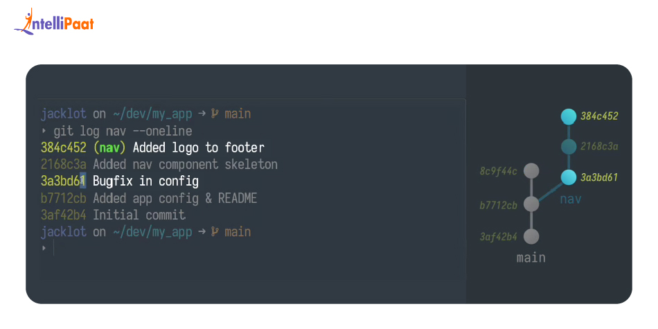 git-command-more