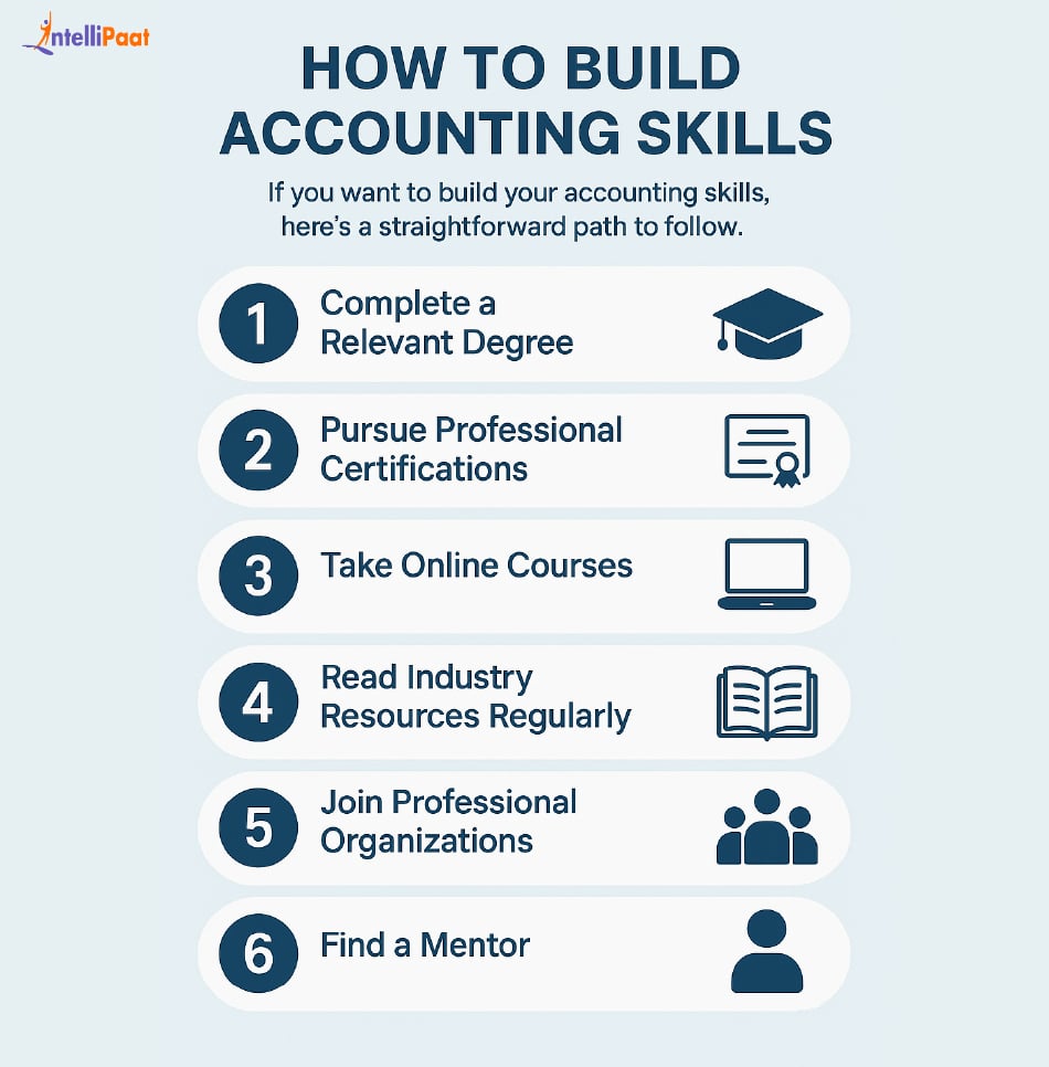 how_to_build_accounting_skills