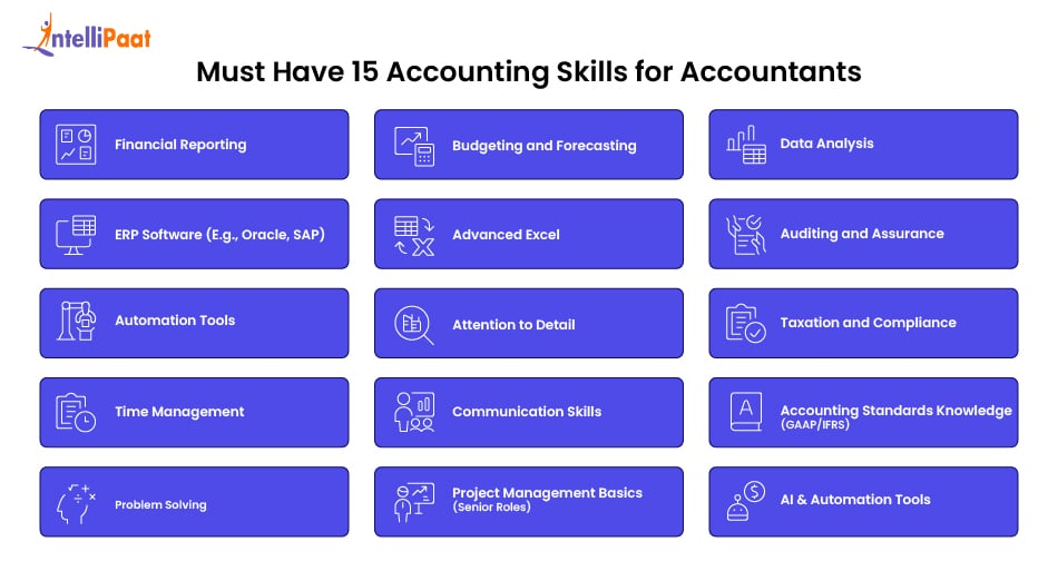 must_have_15_accounting_skills_for_accountants