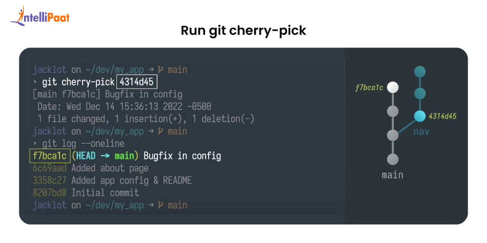 run-git-cherry-pick