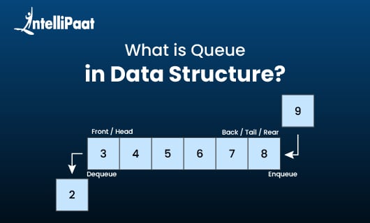what is queue in data structure 1