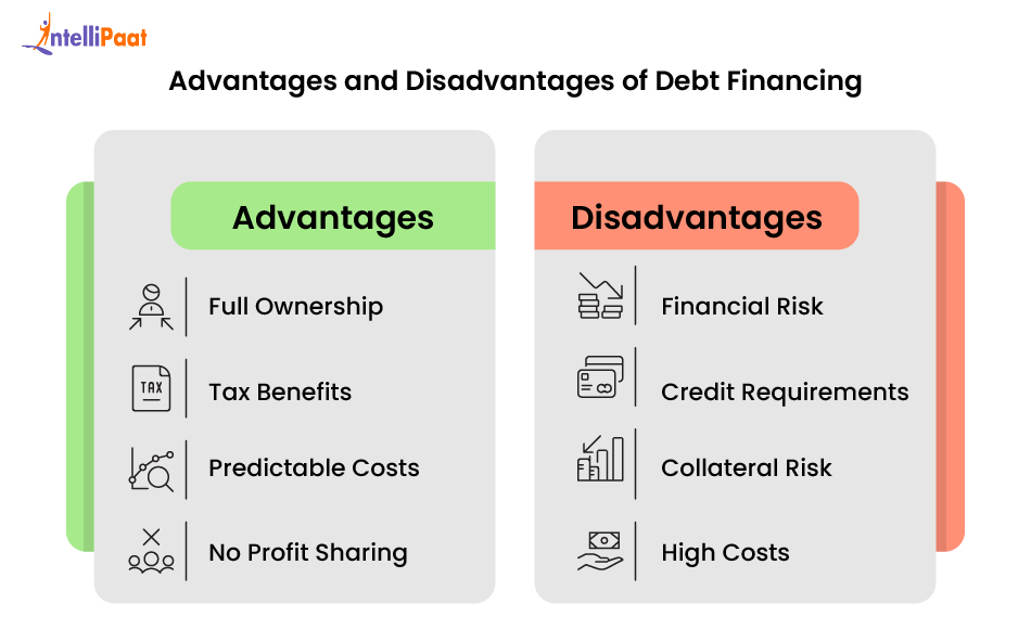 advantages and disadvantages of debt financing
