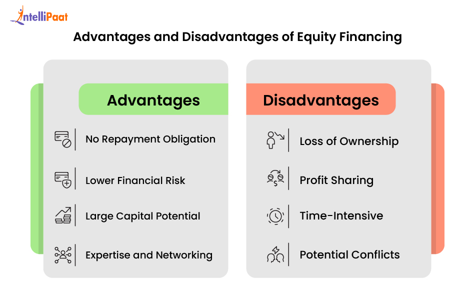 advantages and disadvantages of equity financing