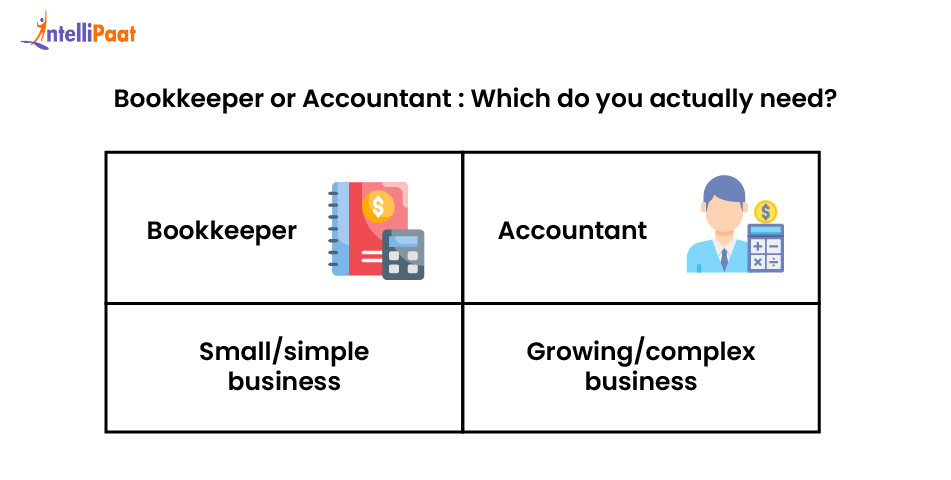 bookkeeper or accountant: which do you actually need