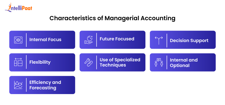 characteristics of managerial accounting