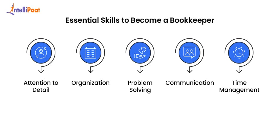 essential skills to become a bookkeeper