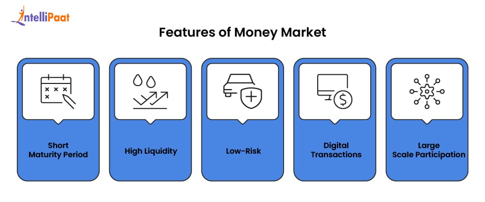 features of money market