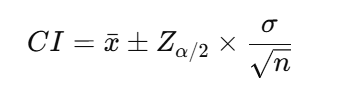 Formula for Confidence Interval