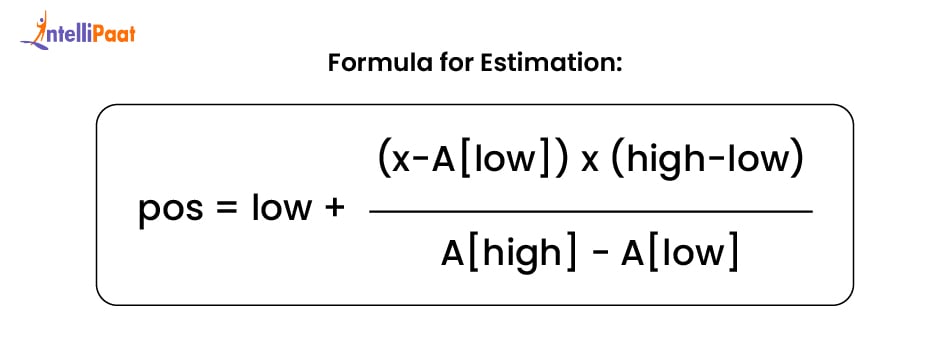 Formula for Estimation in Interpolation Search