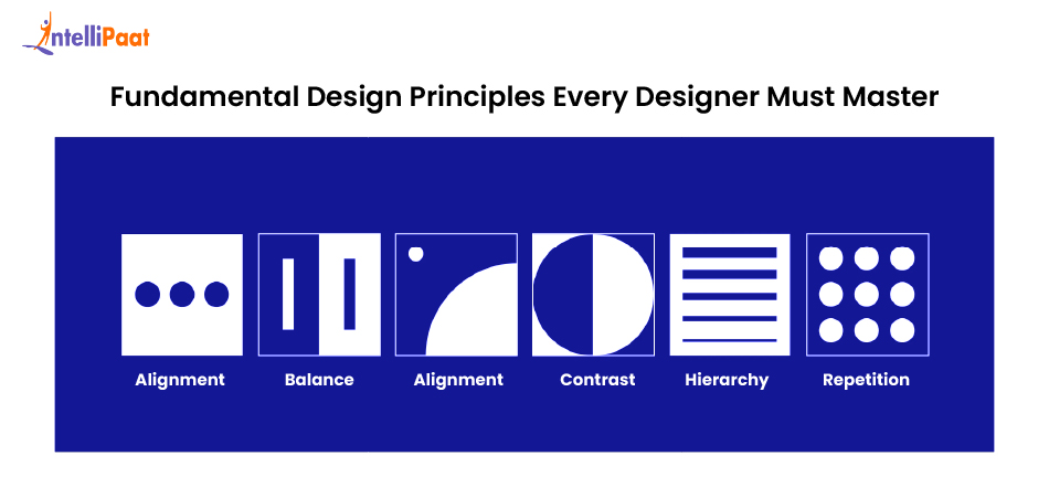 Fundamental Design Principles Every Designer Must Master