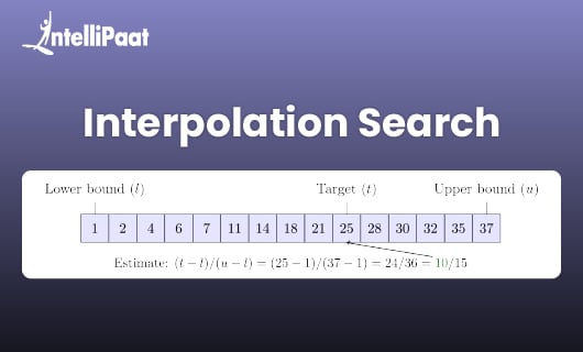 Interpolation Search Blog image