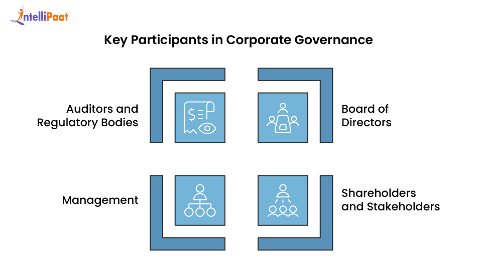 key participants in corporate governance