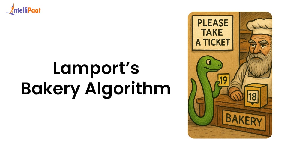 lamport's bakery algorithm image  for synchronization in os