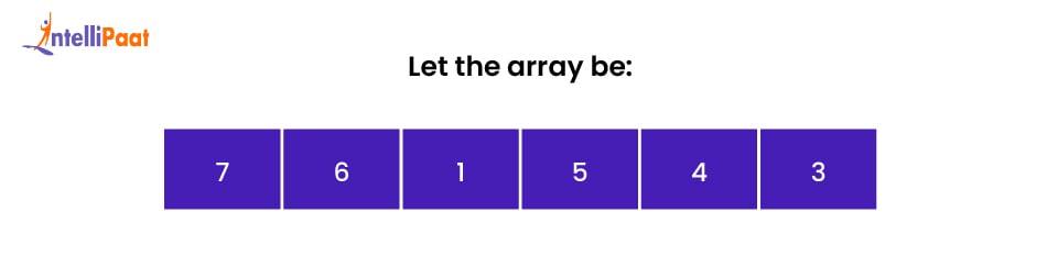 Array