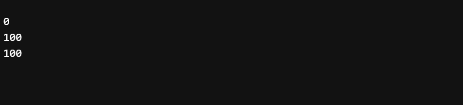 Nullish example output