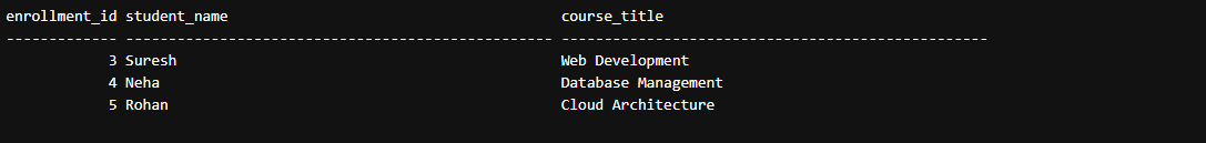 OFFSET and FETCH NEXT in SQL