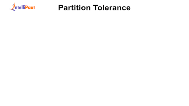 Partition tolerance in CAP theorem