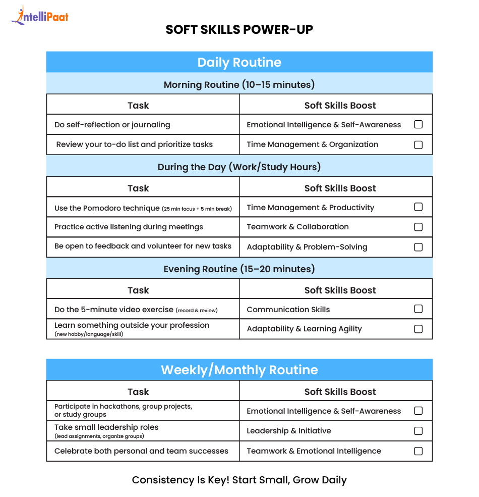 Soft Skills Power Up