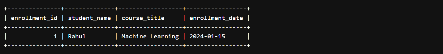 SQL OFFSET with WHERE Clause