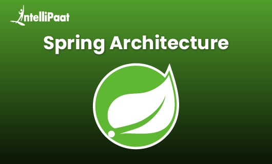 Spring Architecture blog image