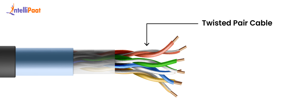 Twisted Pair Cable