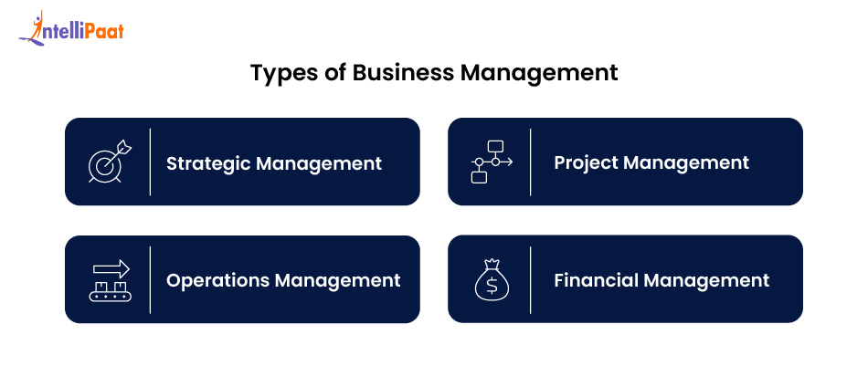 types of business management