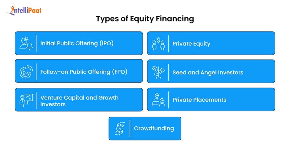 types of equity financing