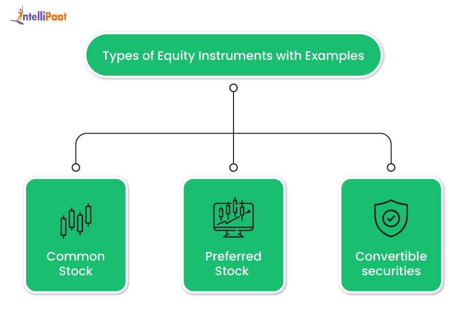 types of equity instruments with examples