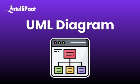 UML diagrams blog