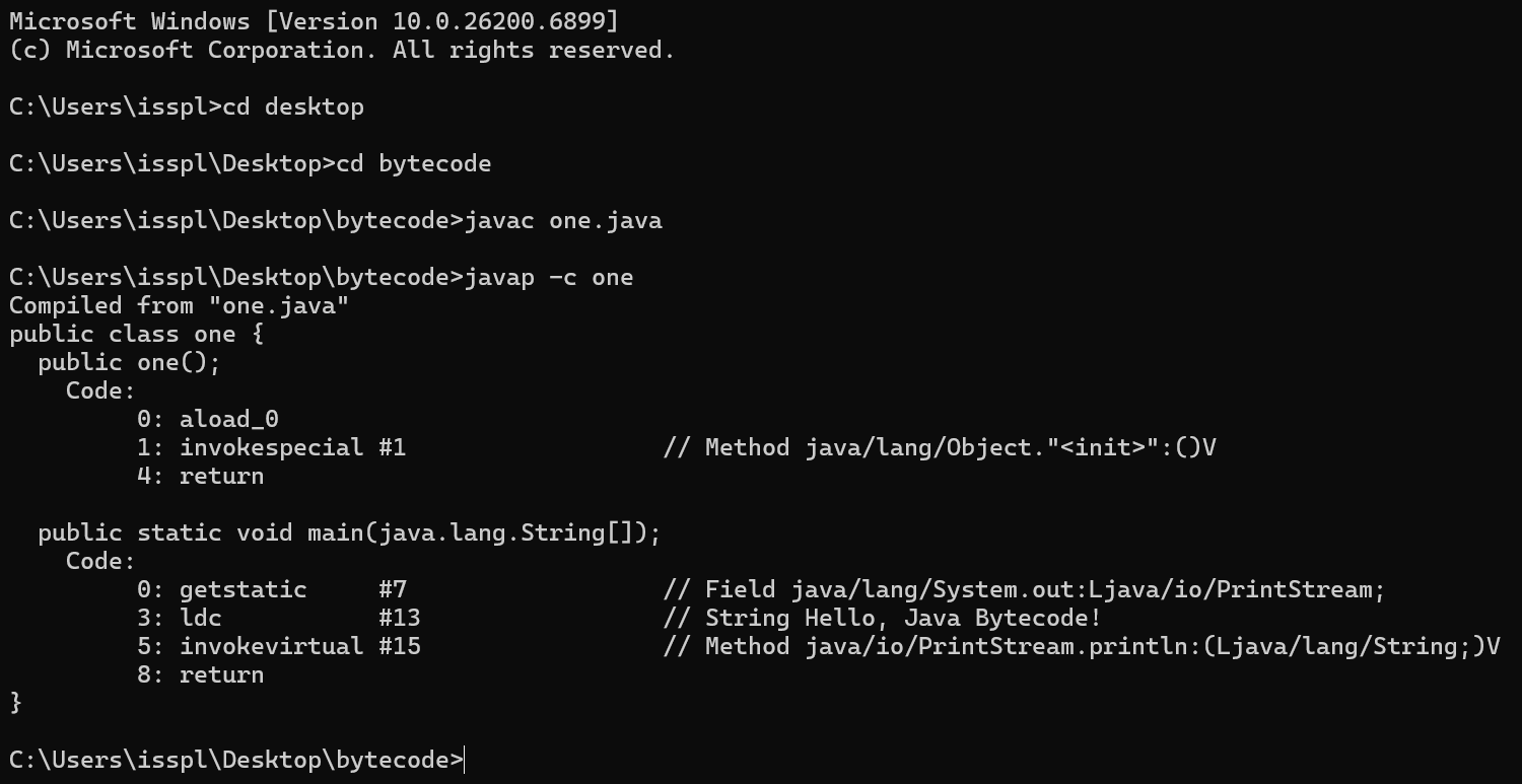 Bytecode in Java with Example