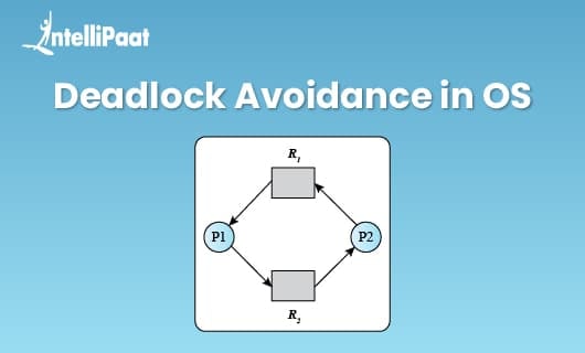 Deadlock Avoidance in OS (Operating System)