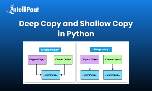 Deep Copy and Shallow Copy in Python blog