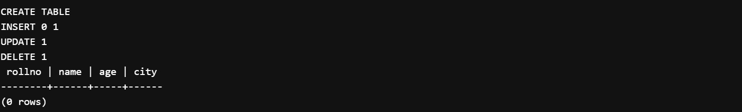Deleting Tuple in DBMS