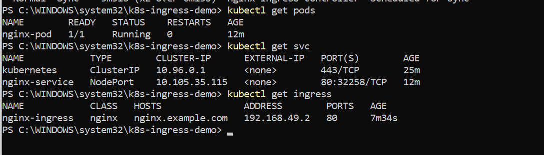 Ingress Pods and services running