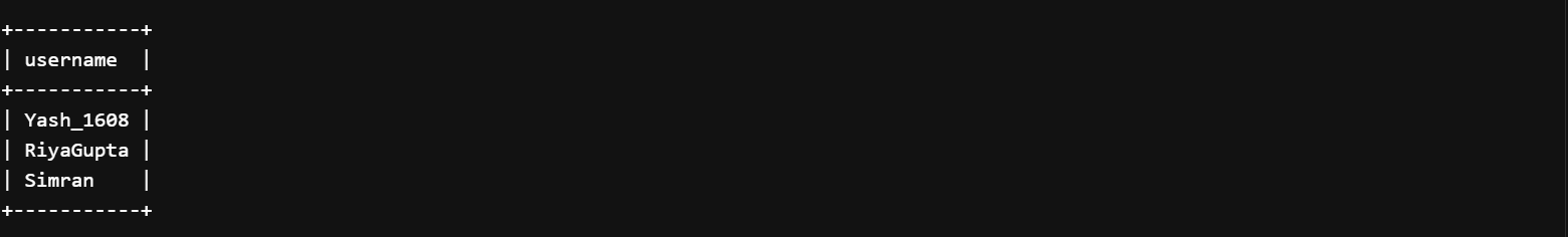 Match Alphanumeric Usernames