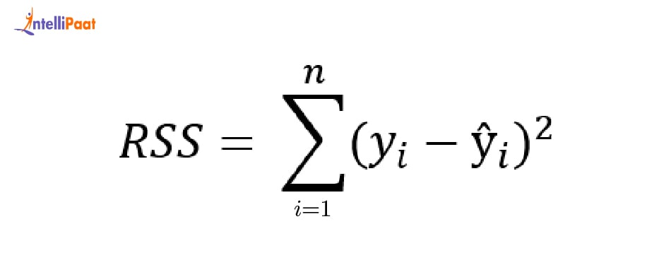 Residual sum of Squares