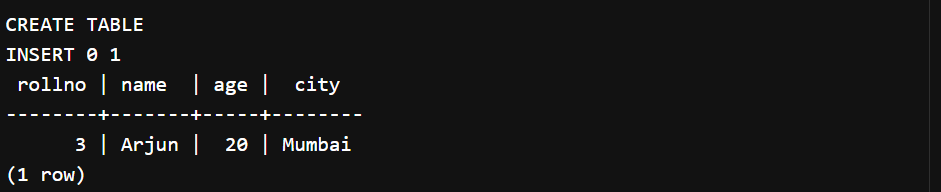 Retrieving Tuple in DBMS