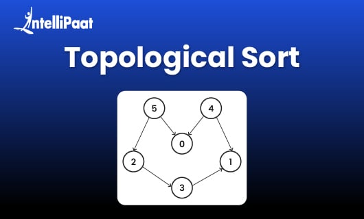 Topological Sort blog