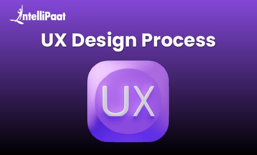 UX Design Process blog