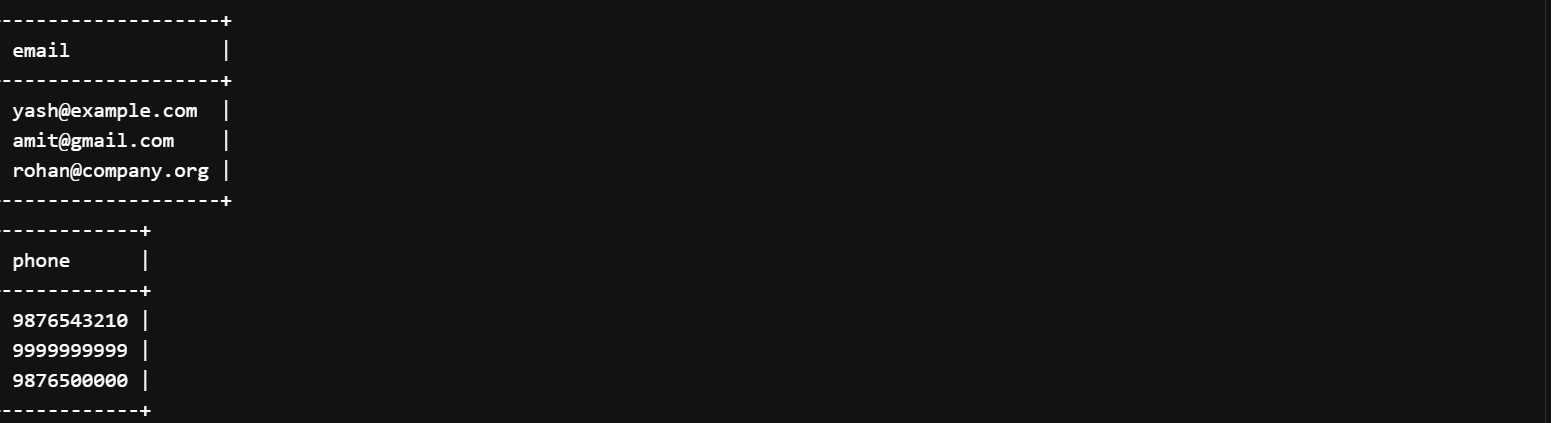 Validate Email and Phone Numbers