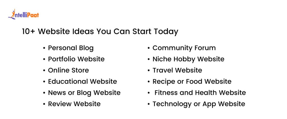 10 website ideas