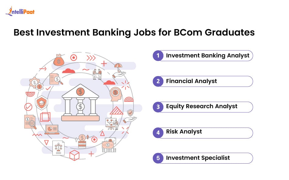 best investment banking jobs for bcom graduates