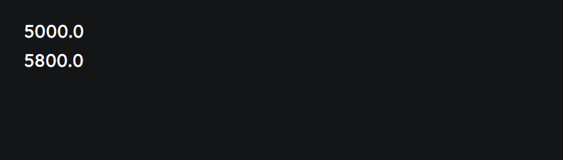 Example of Method Overloading