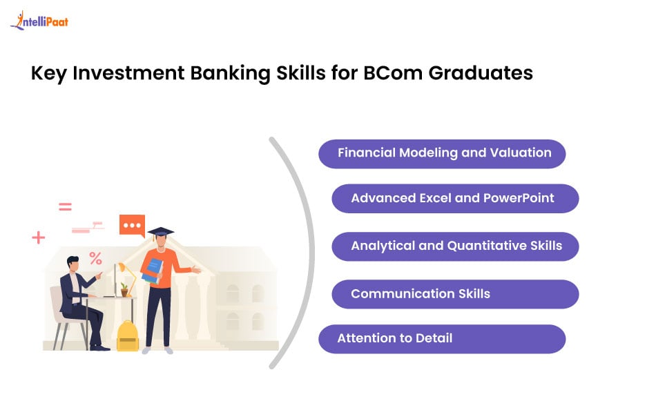 key investment banking skills for bcom graduates