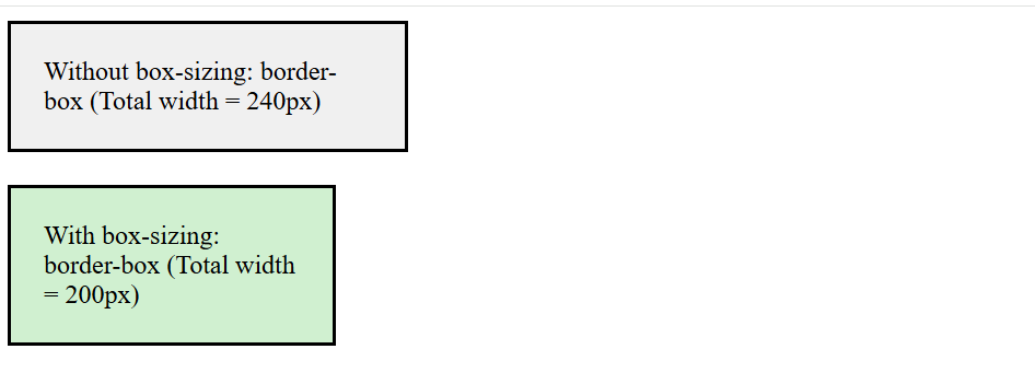 Padding and box-sizing