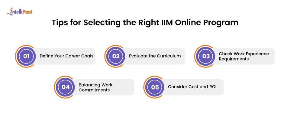 tips for selecting the right iim online course