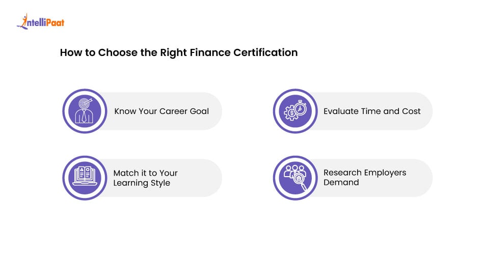 how to choose right finance certification